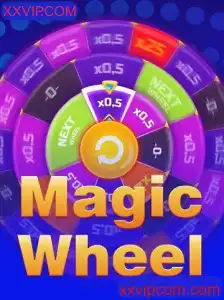 Descubra a Magia do Jogo MagicWheel: Regras e Como Jogar